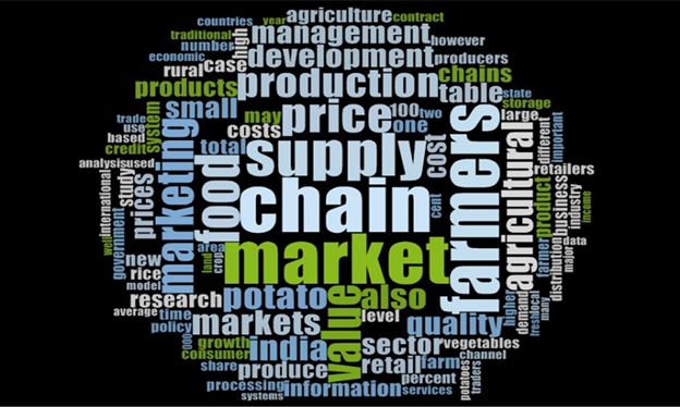 Our Food These Past 10 Years